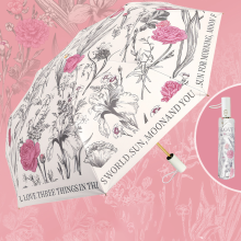 Дизайнерские зонты от сонца и дождя Дизайнерские зонты от сонца и дождя